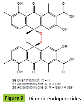 mycology-Dimeric-endoperoxides