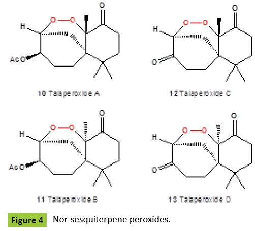 mycology-Nor-sesquiterpene-peroxides