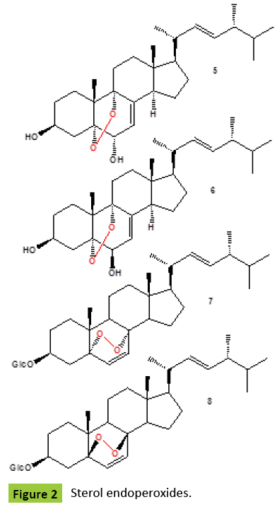 mycology-Sterol-endoperoxides